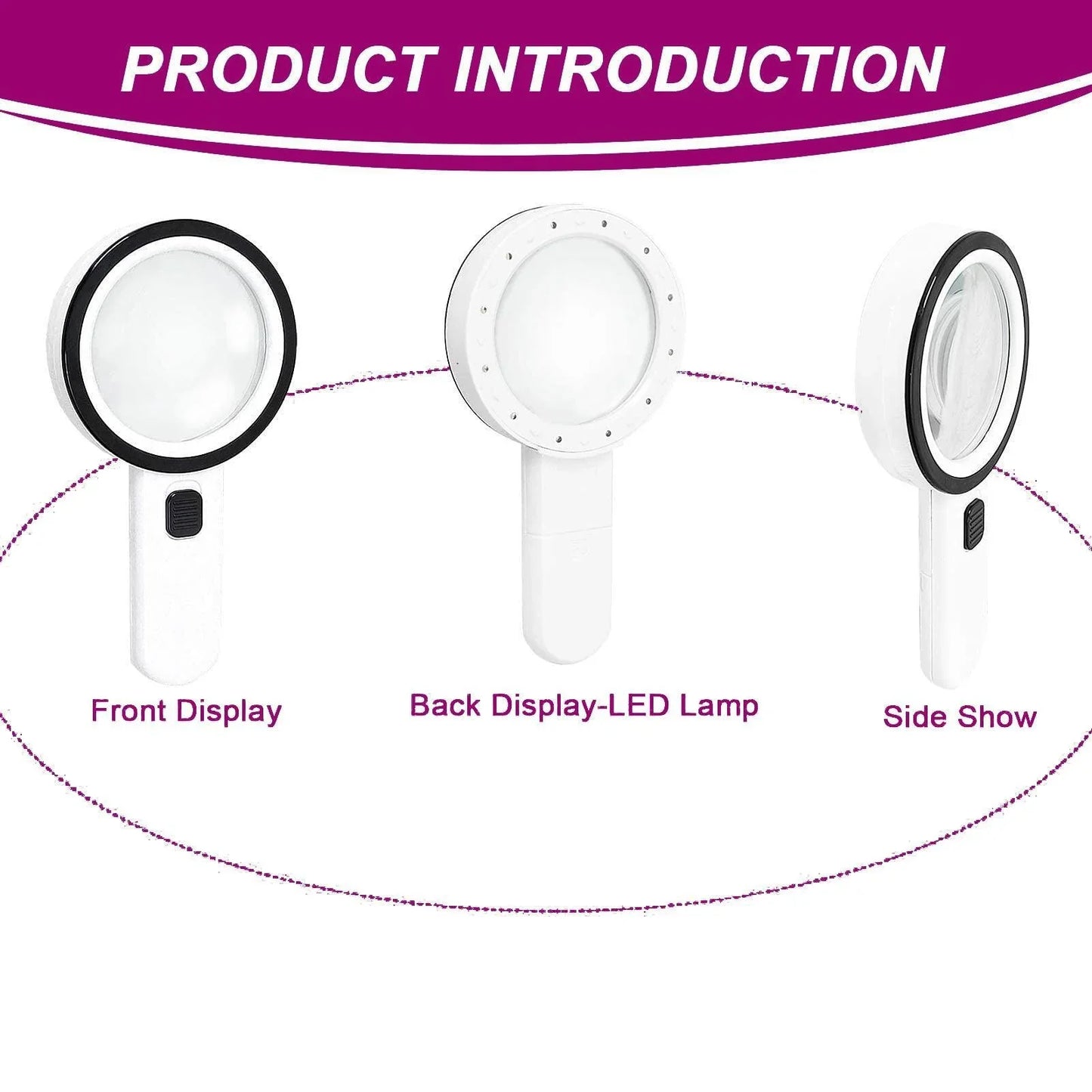 Magnifying Glass with LED Light Free Shipping - Paintarthub