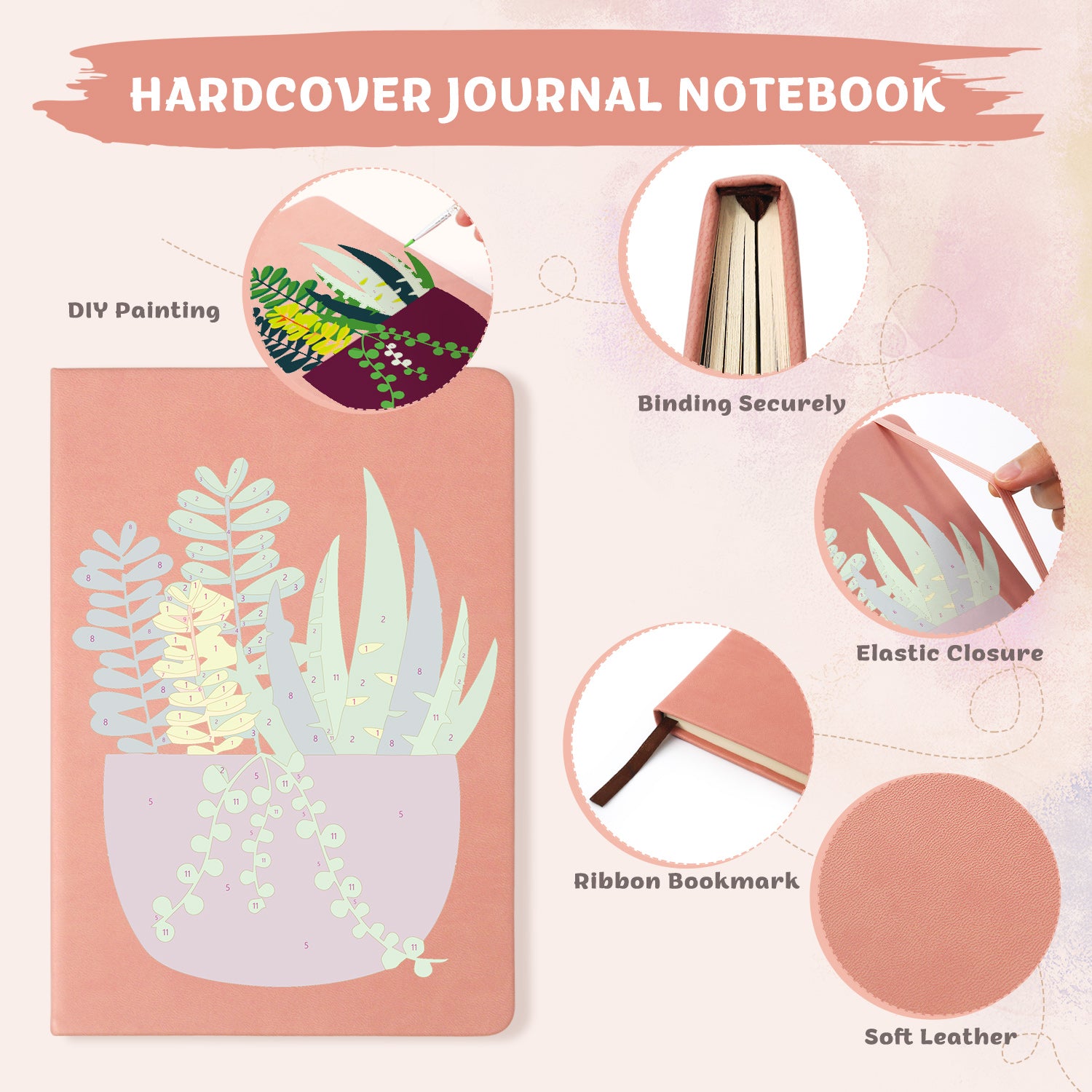 Plant Paint by Numbers Notebook - Succulent Arrangement Free Shipping - Paintarthub