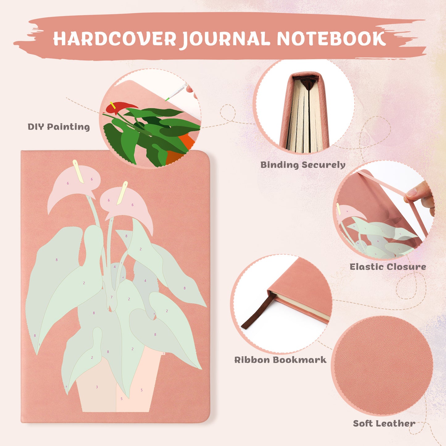 Plant Paint by Numbers Notebook - Anthurium Free Shipping - Paintarthub