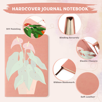 Plant Paint by Numbers Notebook - Anthurium Free Shipping - Paintarthub