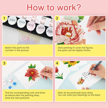 Floral Paint by Numbers Postcard Kit – Set of 5 Cards