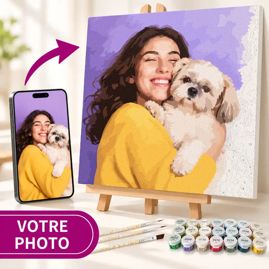 Kit de peinture par numéros personnalisée à partir d’une photo