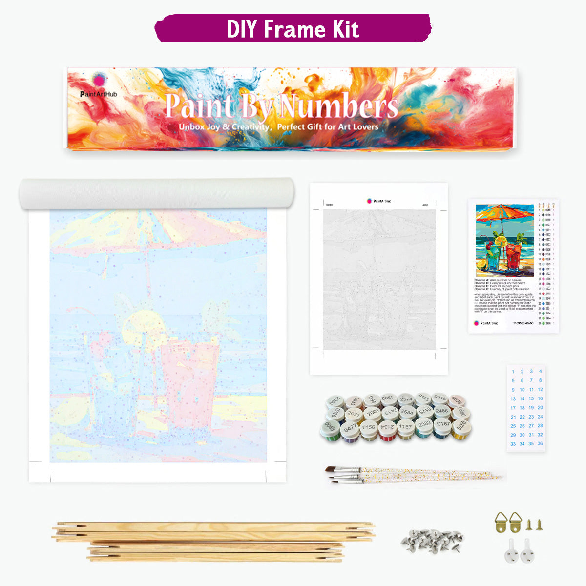 Paint by Numbers Personalised - DIY Frame Kit