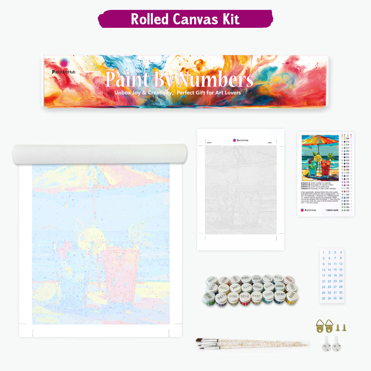 Rolled Canvas Kit - Paint by Numbers Personalised from Own Photo