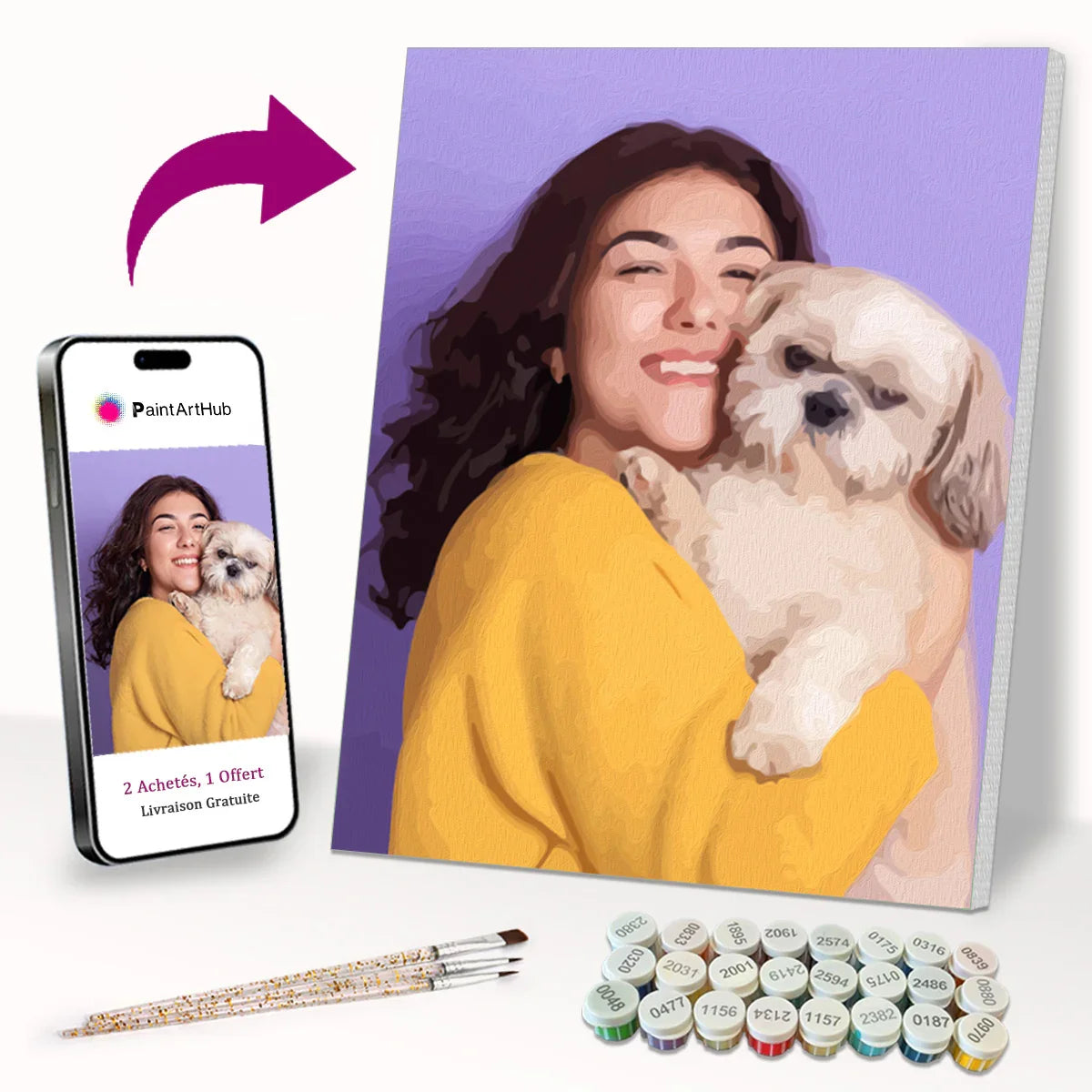 Photo Custom - Personalized Paint by Numbers FR Free Shipping - Paintarthub