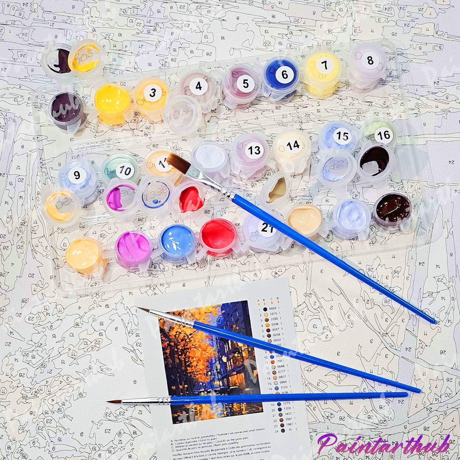 Photo Custom - Personalized Paint by Numbers – Paintarthub
